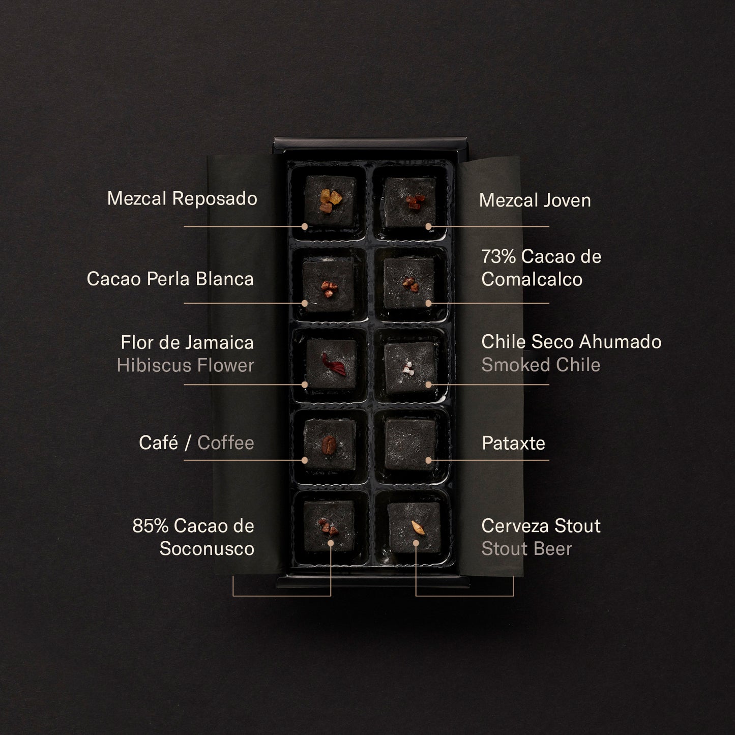 Nuestra colección de BonBons